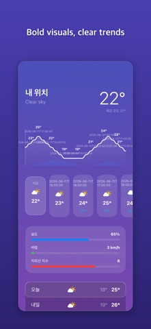 PaletteWeather: Color Forecast Screenshot 5 of 6