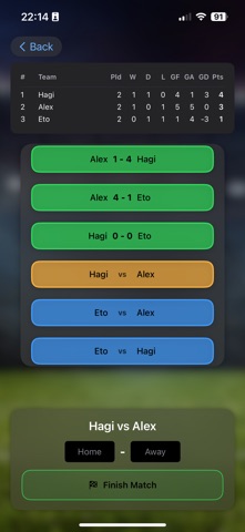 TournaMaker Screenshot 3 of 4