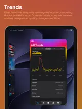 Breathable Air Quality Widget 2