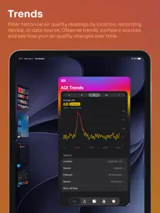 Breathable Air Quality Widget 2
