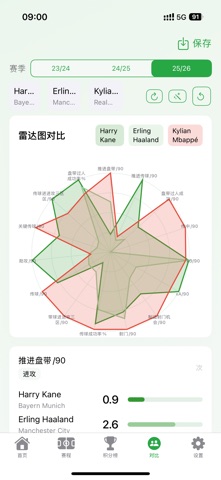 足球Insight screenshot