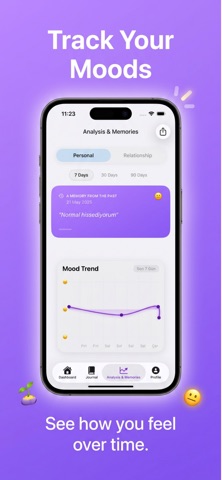 Lumi: Couple & Mood Tracker screenshot