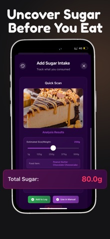 ZeroSweet : Quit Sugar Detox screenshot