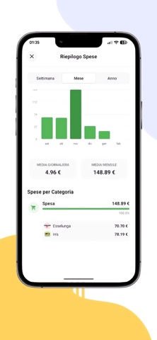 Oikos App screenshot