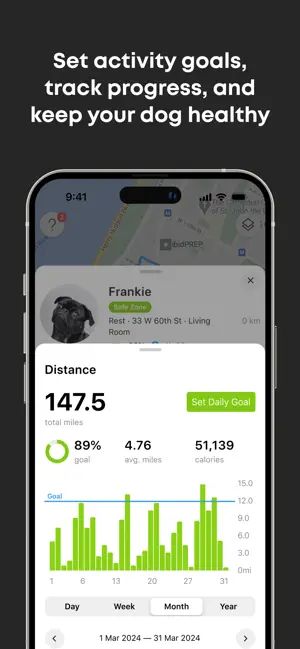 Averia Collar screenshot 3