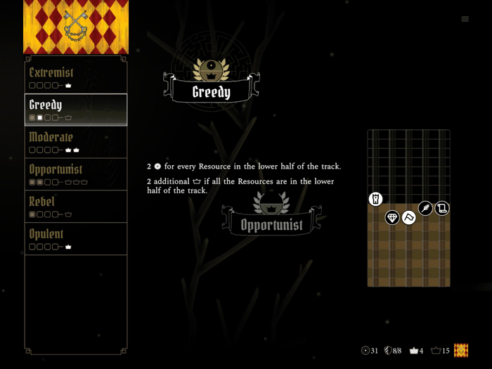 The Kings Dilemma Chronicles