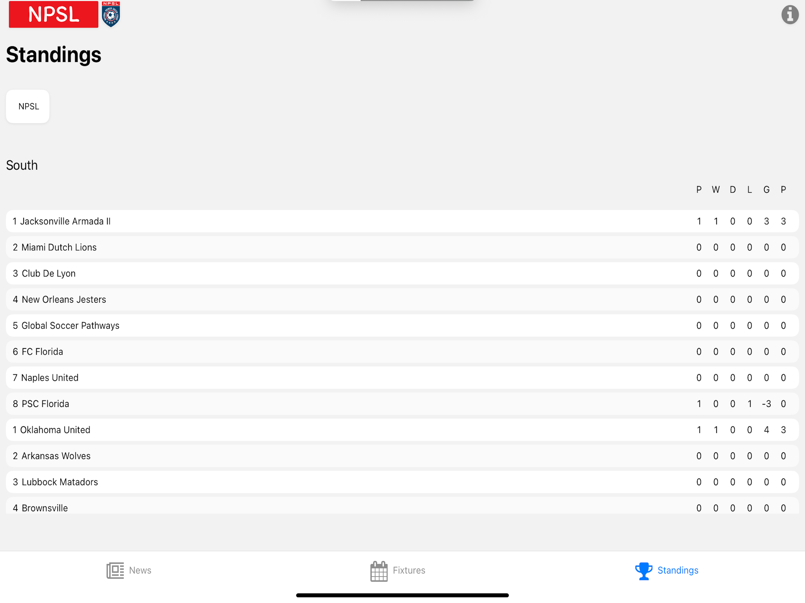 FN365 NPSL Edition
