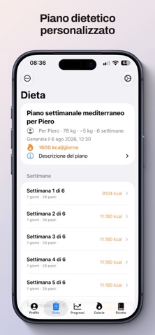 Screenshot 2 of DietaAI App