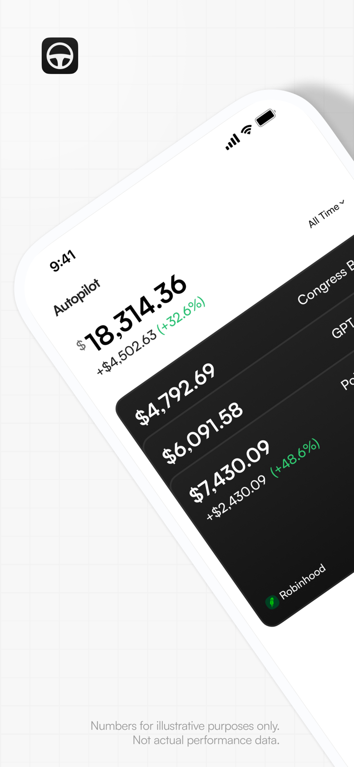 Autopilot: Automated Investing screenshot 2