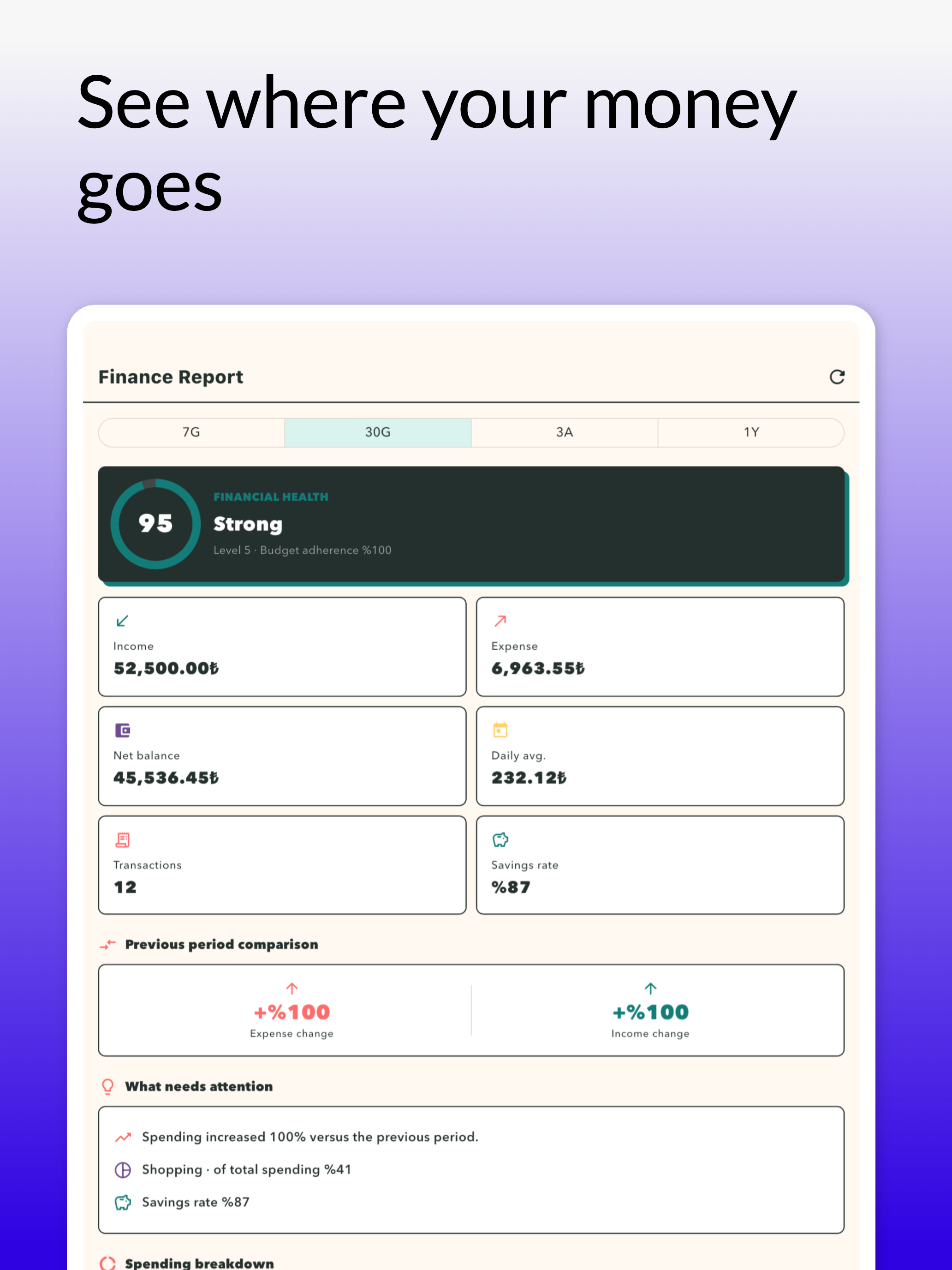 Spently Wallet: Budget & Bills screenshot 7
