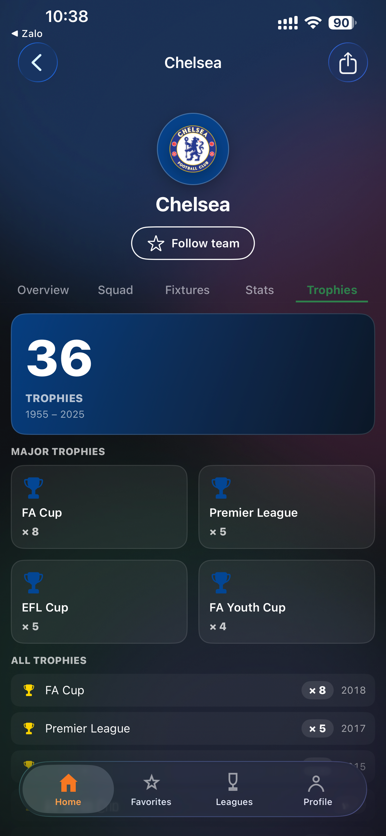 GoalLive: Live Football Scores screenshot 5