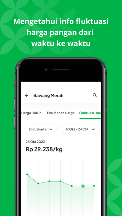 IPJ - Info Pangan Jakarta Screenshot