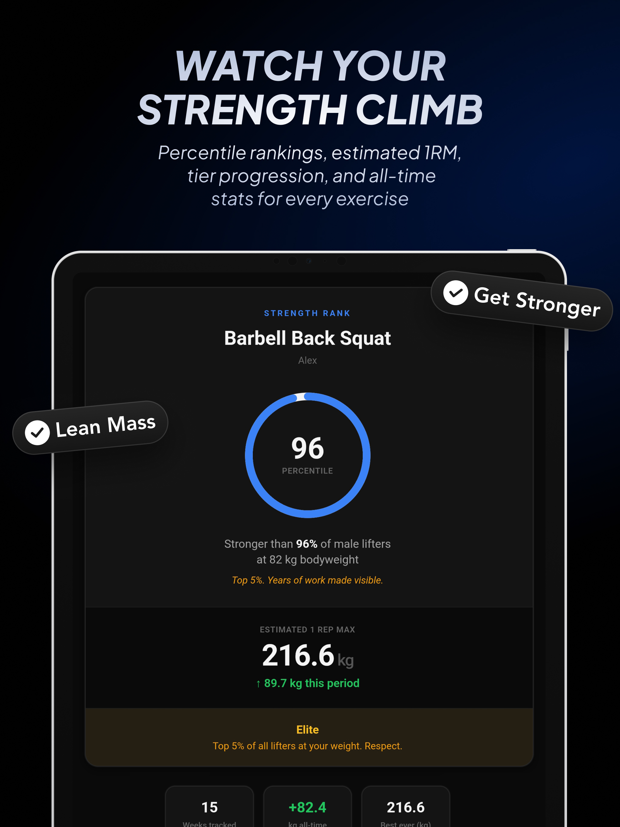 uppr — Strength & Hypertrophy