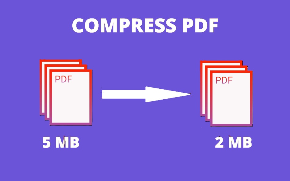 Compress PDFs (macOS) 由: 泳诗 陈 Compress PDFs (macOS) 由: 泳诗 陈