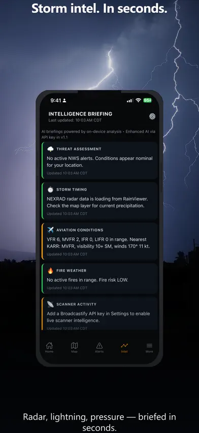 Weather Belt: Radar & Alerts screenshot 5