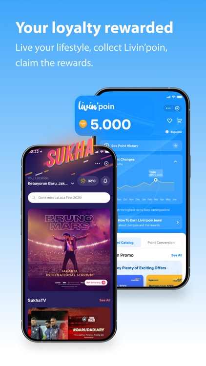 Livin' by Mandiri screenshot-6