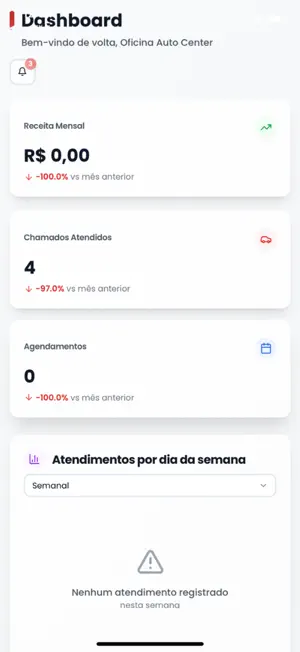 iCar para Parceiros screenshot 3