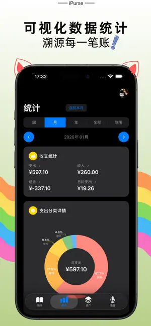 iPurse记账 screenshot 2