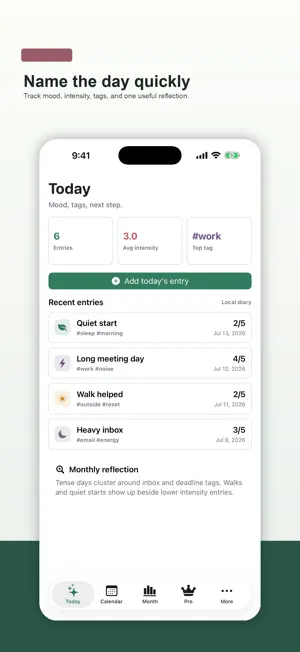 Mood Diary - Emotion Tracker screenshot 1