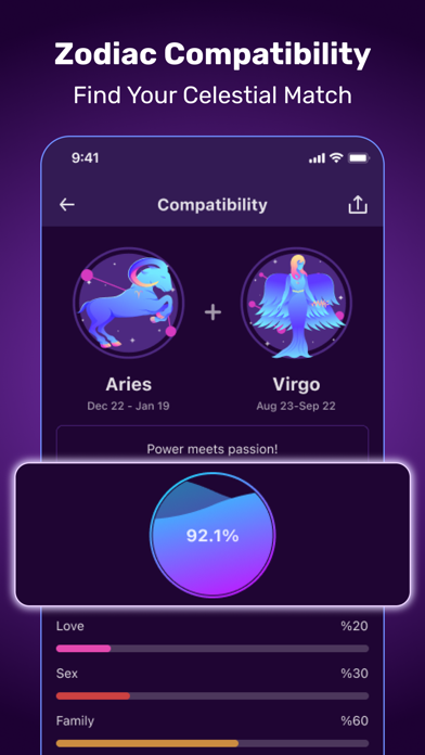 Daily Horoscope - Astrology! Screenshot