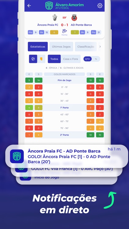 AA FUTEBOL - Álvaro Amorim