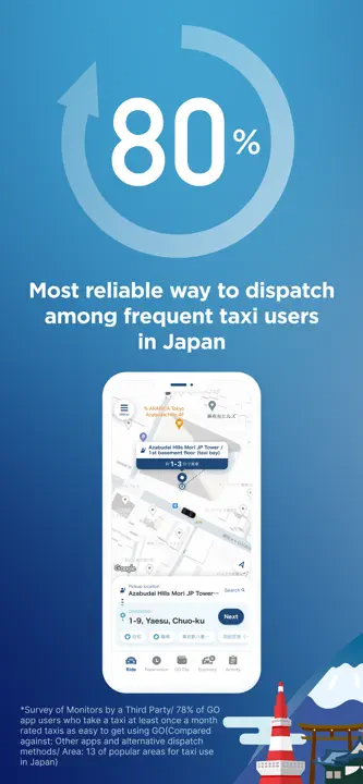 GO / Taxi app for Japan : capture d’écran 3 sur 7