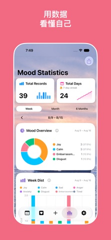 MoodFlow-心情日记 screenshot