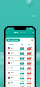 HBL Currency Exchange screenshot #3 for iPhone