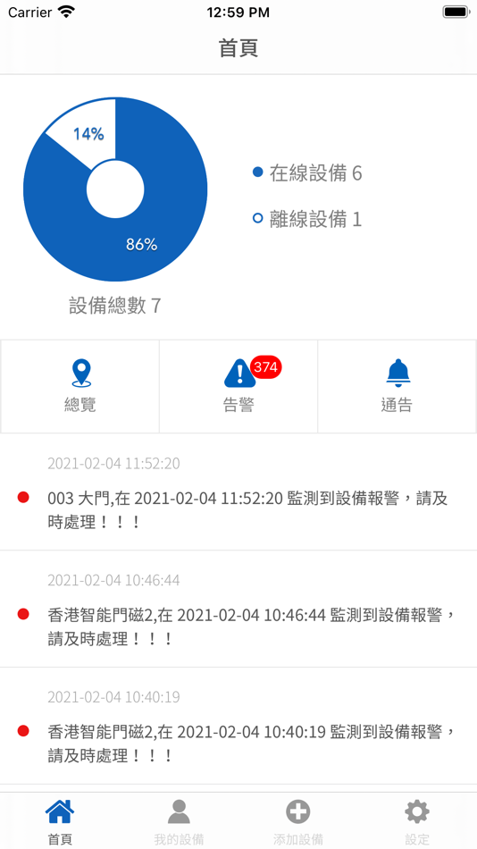 #2. 香港智能物聯 (iOS) Podle: HK AI IOT LIMITED