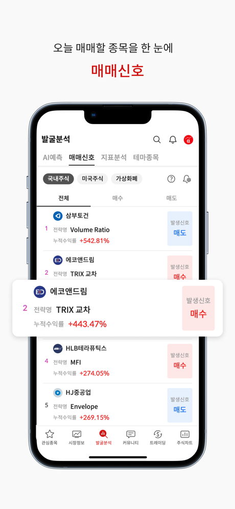 알파스퀘어 - 주식, 코인 정보·분석·관리를 한 곳에서 screenshot 4