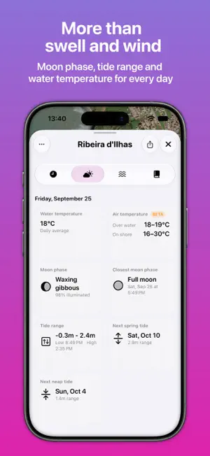 Surf Forecast | Surfnerd screenshot 4