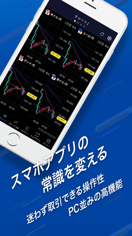 SBI証券 FXアプリ-FX・為替の取引アプリ