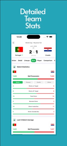 ScoreTips: AI Football Tips Screenshot 6 of 7