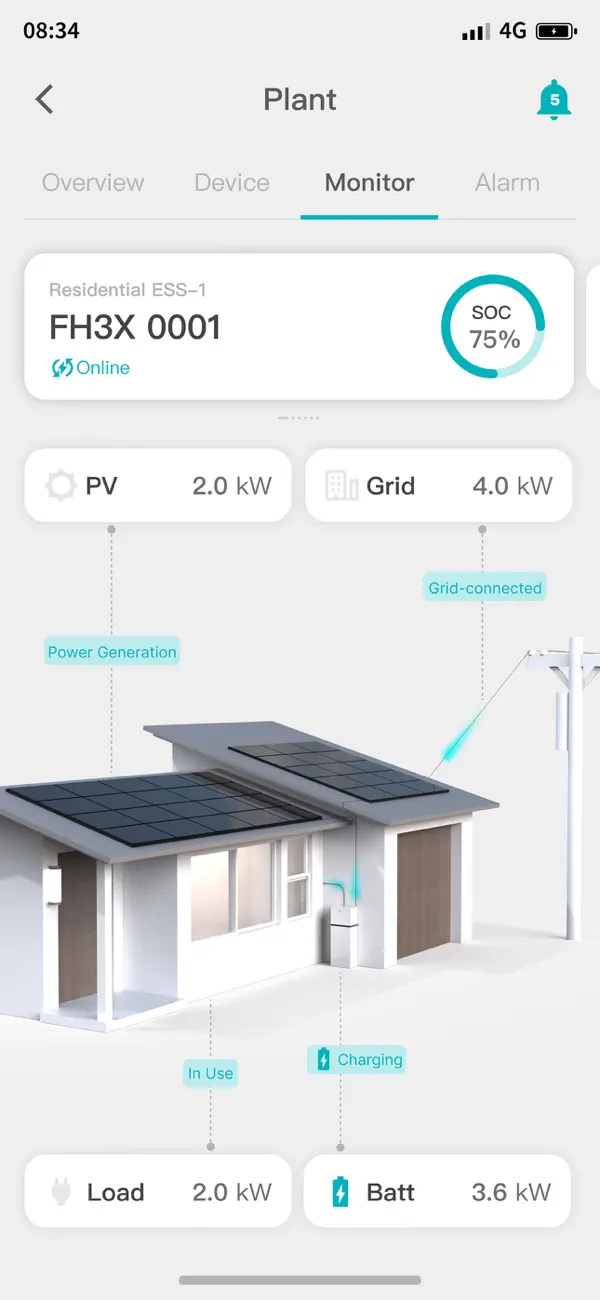 #1. PylontechPro (iOS) Göre: Pylon Technologies Co., Ltd.