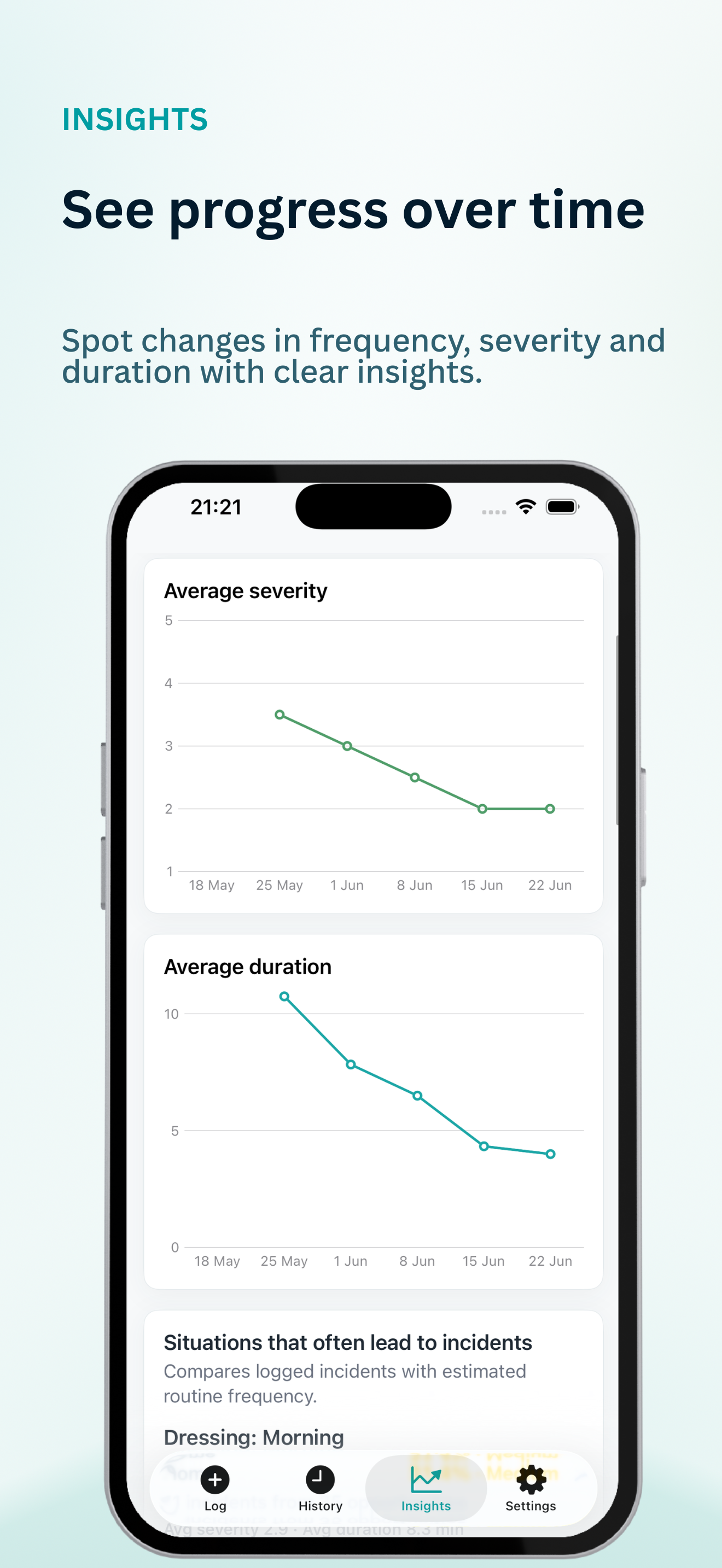 Behavior Tracker ABC screenshot 3