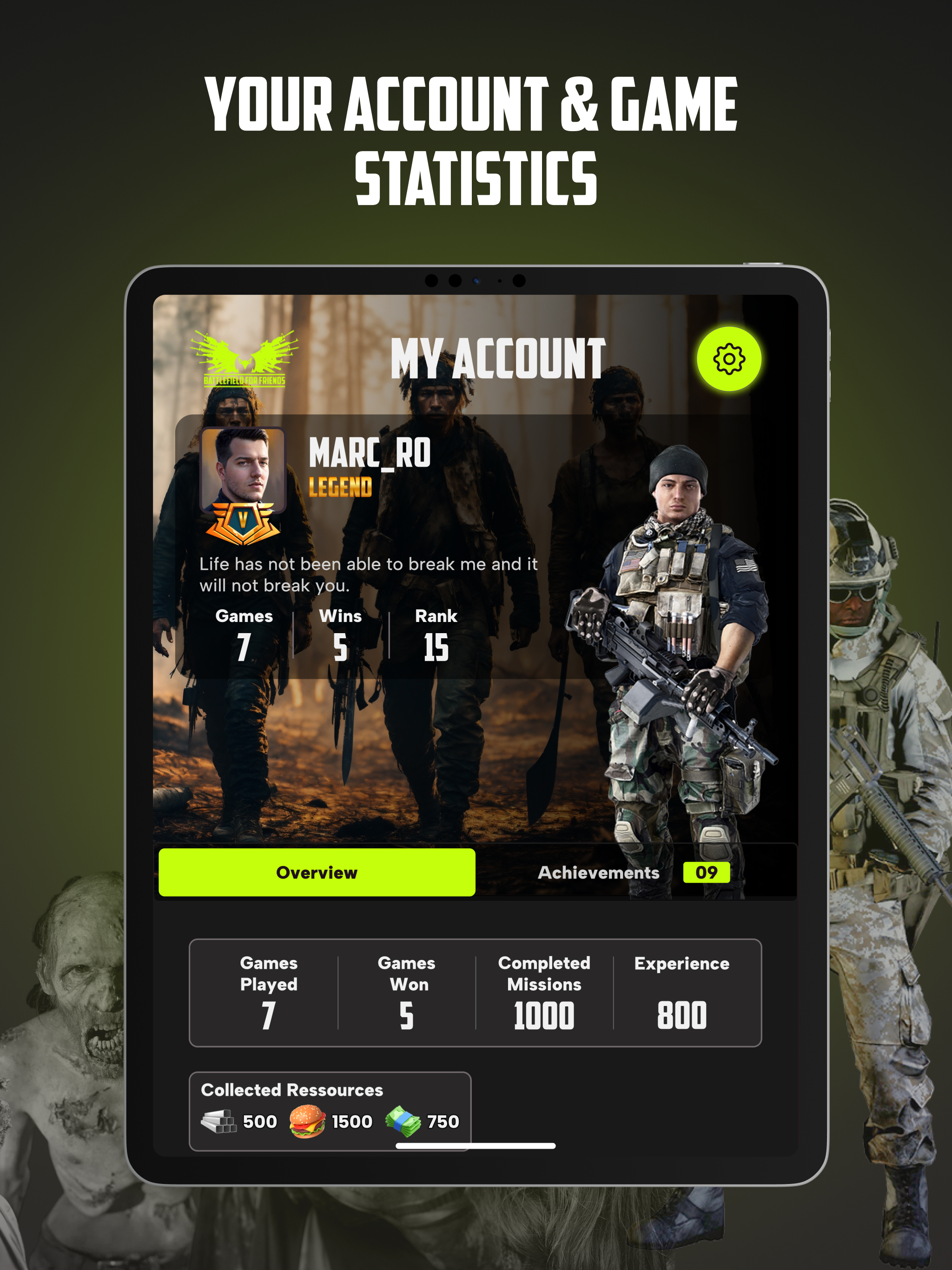 Battlefield 4 Friends