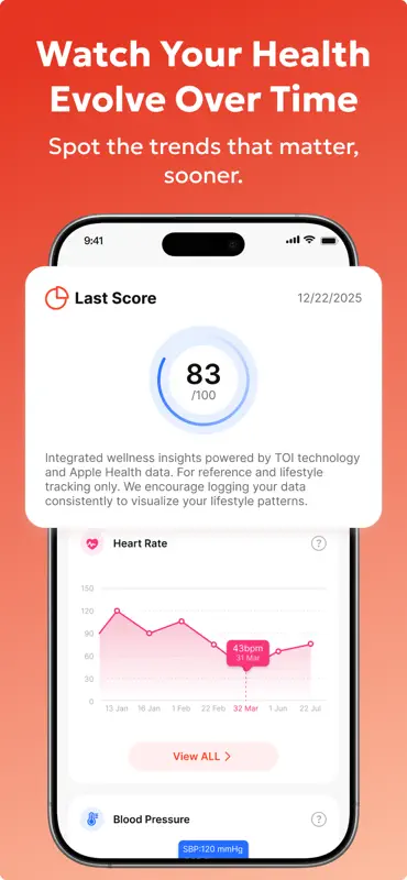 Calmia: Health Tracker screenshot 5 of 8