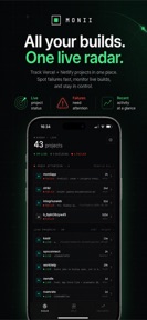 MONII: Deployments Managed screenshot
