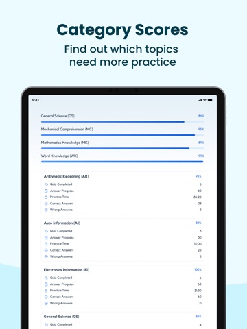 Prepia ASVAB Exam Prep 2026 iPad screenshot