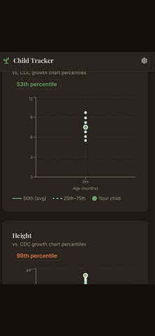 Ready Set Grow screenshot