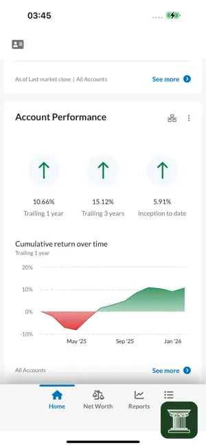 AMI Investment Management Inc screenshot 1