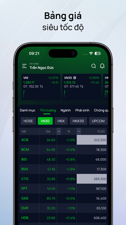 #3. Vietcap (iOS) 게시자: Vietcap Securities JSC.