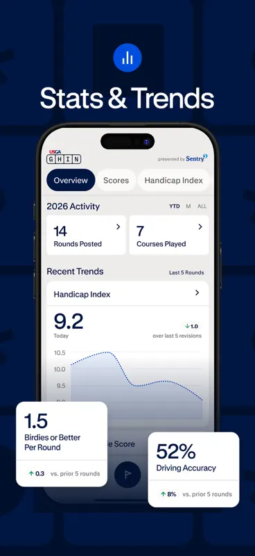 GHIN: Handicap Index® & GPS screenshot 4 of 6