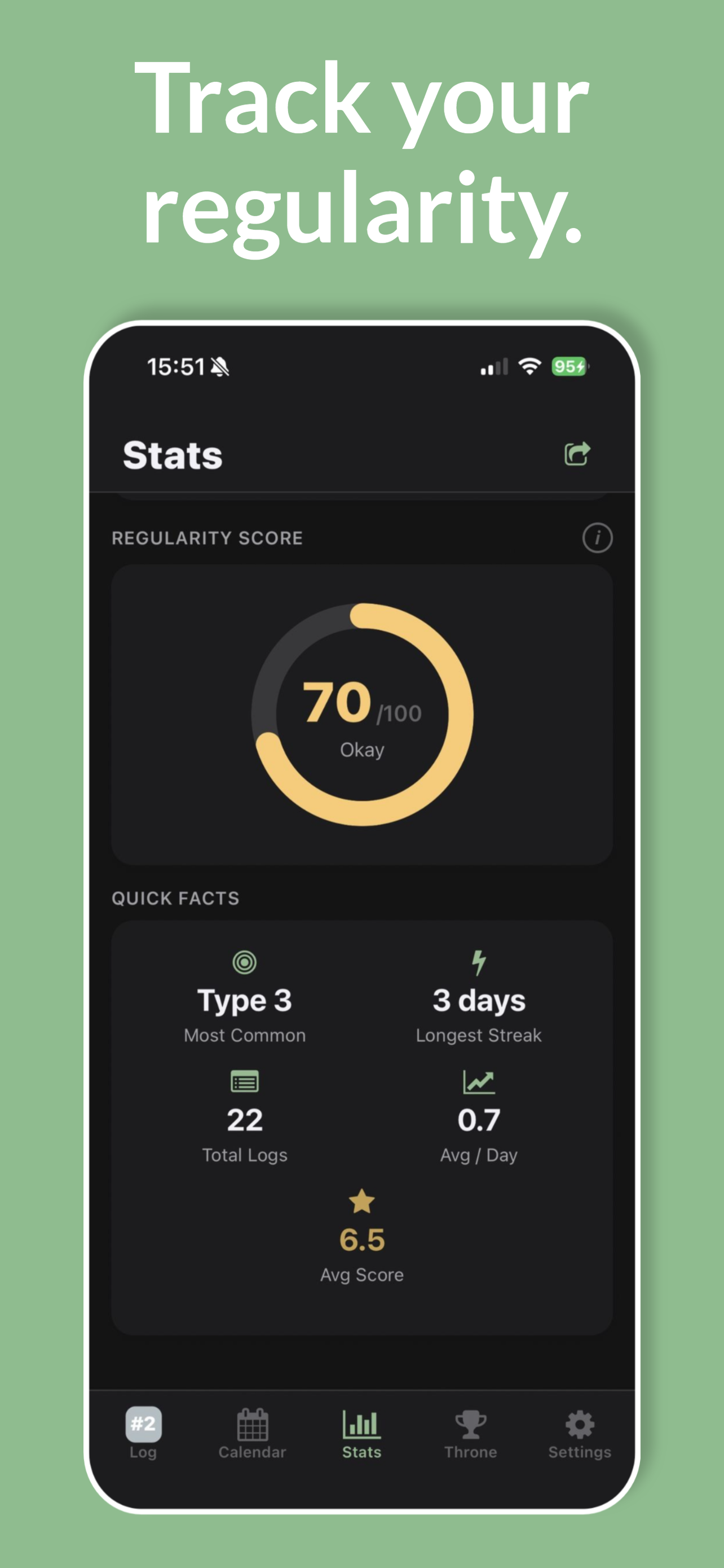 Number Two: Poop Tracker