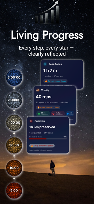 StarForge: Digital Wellness Screenshot 9 of 9