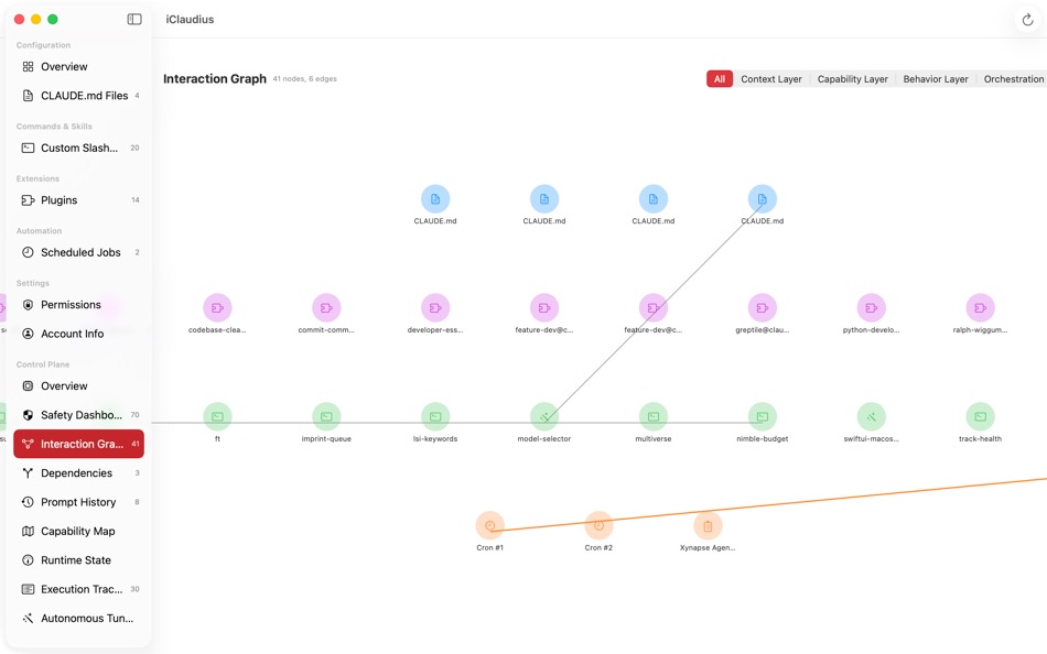 #3. iClaudius (macOS) Ved: Fred Zimmerman