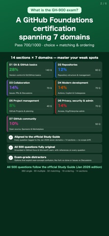 GH-900: GitHub Foundations Screenshot 2 of 5
