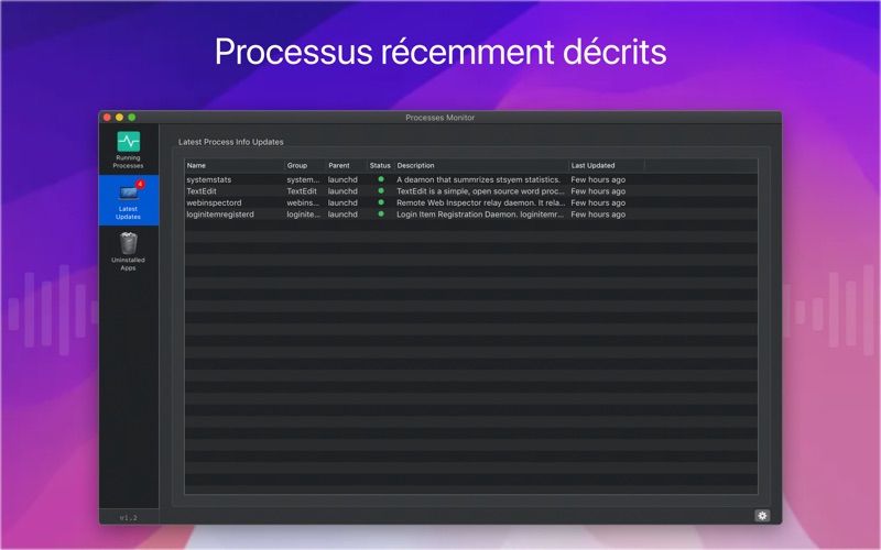 Screenshot #2 pour Moniteur de processus