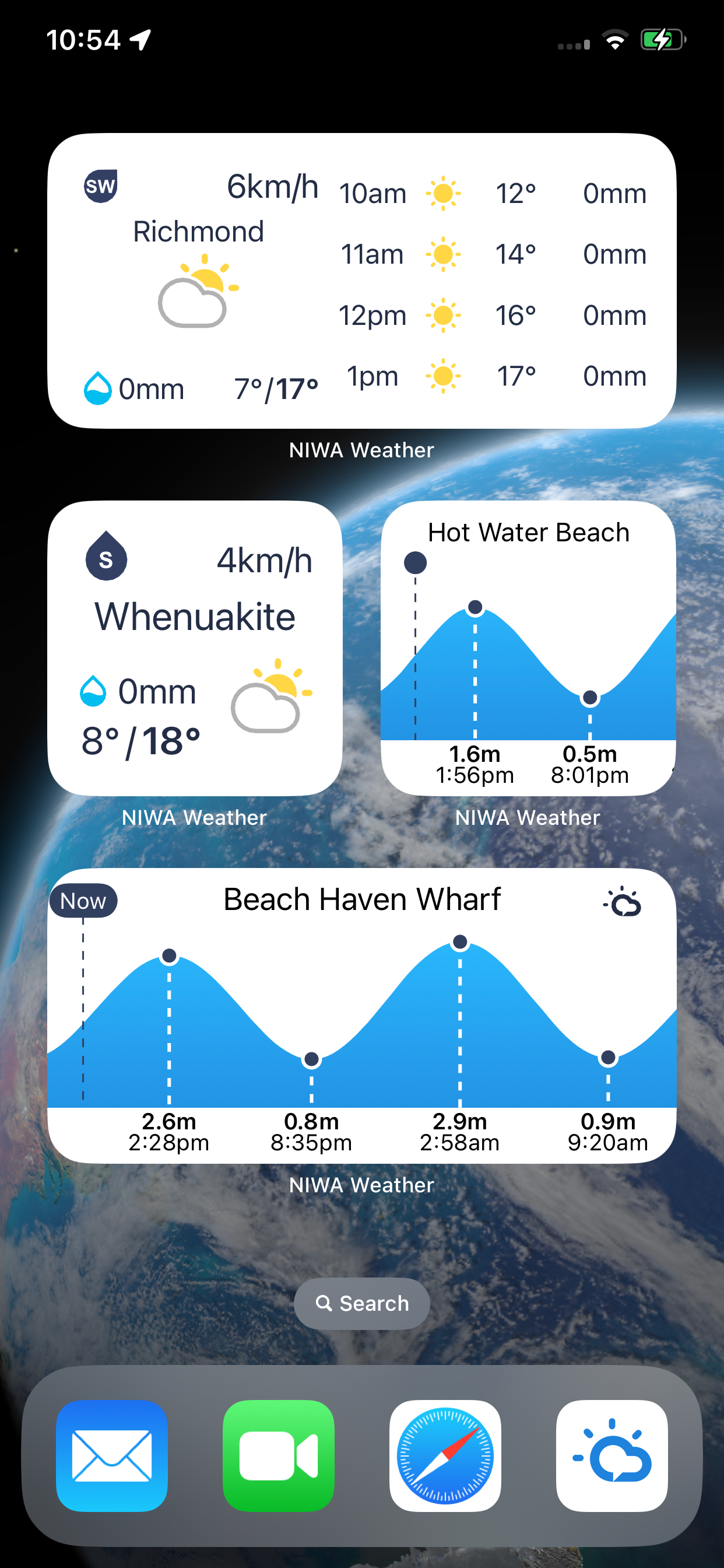 NIWAWeather
