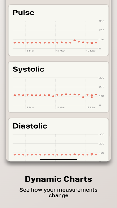 Heartbeat - Blood Pressure Log Screenshot